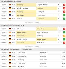 Rathaus augsburg, rathausplatz 2, 86150 augsburg, германия. Soi Keo Nha Cai Augsburg Vs Union Berlin 21h30 Ngay 23 01 VÄ'qg Ä'á»©c Keo Nha Cai Bong Ä'a