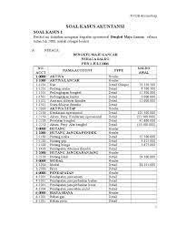 Contoh soal siklus akuntansi perusahaan jasa 2 docx. Contoh Soal Myob Perusahaan Jasa Dan Penyelesaiannya Contoh Soal Terbaru
