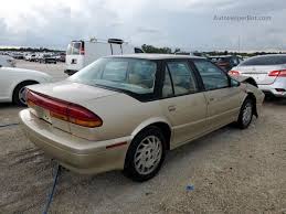 Image result for Black Gold 1995 Saturn