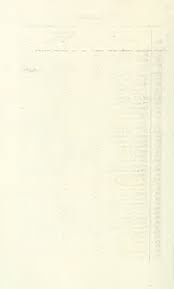 A list of the officers of His Majesty's Royal Marine Forces,