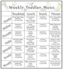 baby weekly menu planner this weeks sample toddler menu