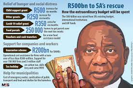 Check spelling or type a new query. Covid 19 Grant Top Up Is For Caregivers Not Children The Mail Guardian