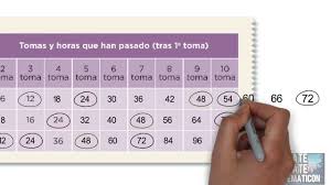 Desafíos matemáticos libro para el alumno cuarto grado desafíos matemáticos libro para el alumno cuarto grado. Desafios Matematicos Sexto Grado 134 135 Youtube