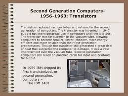 And also used to use lot of electricity. Highlights In Computer History