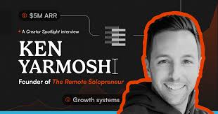 🔴 A solopreneur's 4-part monetization system