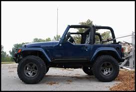 Image result for Patriot Blue 2003 Jeep