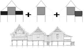 About malay architecture the architectural design of traditional malay house is very unique on it own. Http Papers Cumincad Org Data Works Att Ijac20076201 Content Pdf