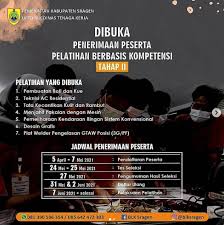 Mekanisme pendaftaran penerimaan peserta didik baru (ppdb) online tahun ini di kabupaten karanganyar. Pendaftaran Pelatihan Kerja Gratis Berbasis Kompetensi Tahap 2 Blk Disnaker Kabupaten Sragen Tahun 2021 Peluang Terkini