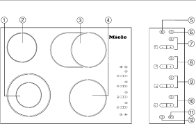 Miele hat in seinen bedienungsanleitungen verschiedene pflegetipps und hinweise zum gebrauch der kochfelder gemacht. Bedienungsanleitung Miele Km 440 Seite 1 Von 28 Deutsch