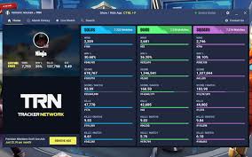 Here you can check also check our leaderboards, fortnite challenges, items, skins, news & guides. Fortnite Tracker