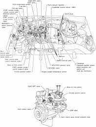 If this is your first visit, be sure to check out the faq by clicking the link above. 1sh 241 Nissan Trucks Engine Diagram Installation Colunb Wiring Diagram Value Installation Colunb Iluoghicomunisullacultura It