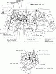 I do not know what the wires from the 97 nissan pickup do, however, i do know what the wires on the stereo that is to be installed are (i.e. 1991 Nissan Pickup Engine Diagram Wiring Diagram Tags Disk Show Disk Show Discoveriran It