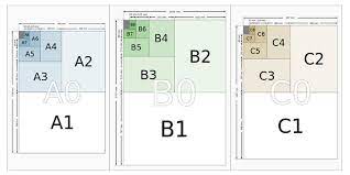 Paper Size Ukuran Kertas Kertas Cetakan