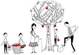 Avem 52 stiri despre coalitia pentru familie. CoaliÅ£ia Pentru Familie Home Facebook