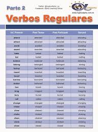 Resultado De Imagen Para Todos Los Verbos Regulares De Past Tense Present Past Tense Past Tense Learning