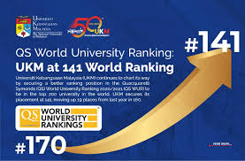 The beginning of the academic activity dates back to 1984. 141 World Ranking Congratulations Ukm Sekretariat Pengajian Prasiswazah