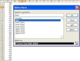 control chart in excel create six sigma quality control