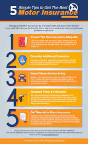 Axa affin comprehensive motor insurance. General Insurance Malaysia