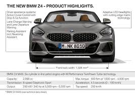 The 2021 bmw z4 continues that enthralling legacy. The New Bmw Z4 Automotive World