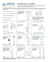 Google's free service instantly translates words, phrases, and web pages between english and over 100 other languages. Orthus Health Sur Twitter We Ve Got Another Workout From Home For You To Stay Healthy During Quarantine All You Need Is A Few Weights Download The Pdf In Both Spanish