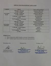 Program janji lulus (jilus) sjk dan permata hati sk. Sk Felda Bukit Jalor