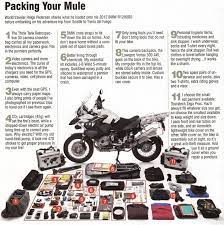 Packing Your Mule Bmw Motorcycles Personal Hygiene Items Bmw