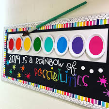 Simple Birthday Bulletin Board Ideas For Office Love This Rainbow Of Possibilities Bulletin Board For Back To School What A Colorful And Opti Back To School Bulletin Boards Art Classroom Art Bulletin Boards