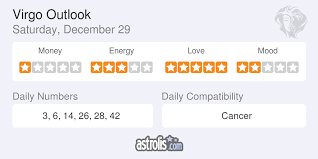 If you're shopping today, you'll happily shop till you drop. Capricorn Horoscope Day After Tomorrow