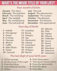 Pin By Lisa Westcott On Just For Fun In 2020 Funny Name Generator Funny Names Memes Quotes