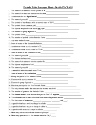 19 printable periodic table of elements with names and