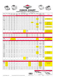 Fillable Online Engine Check Chart Briggs Stratton Fax