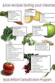 t plan to lose weight fast juice
