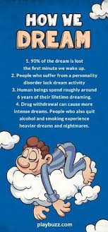 What Do Your Recent Dreams Say About You What Your Dreams Mean Dream Psychology Facts