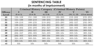Troy Livingston Sentencing Set For November In Murder Case