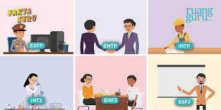 May 30, 2021 · verifiedtyas hanina. Tes Mbti Bagaimana Penerapan Definisi Tipe Tipenya