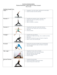 Jun 08, 2021 · to begin with, here are a few easy yoga poses you can try teaching your children. Yoga Poses