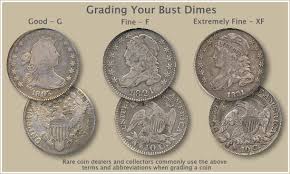 Grading Rising Bust Dime Us Currency Coins Worth Money