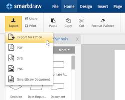 How To Create An Organizational Chart