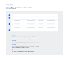 Pin On Ui Ux Design