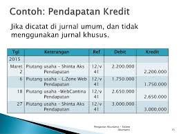 Tanggal 20 mei 2020, memenuhi pesanan koperasi tani makmur berupa peralatan berkebun senilai rp 5.500.000. 5 Accounting Systems Principles Of Accounting Indonesia Adaptation Ppt Download