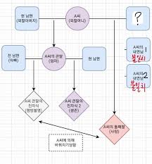 숨진 구미 3세 女兒 친엄마는 '외할머니'였다 문화일보. Iao6iuzcai30zm