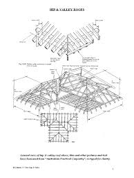 In turn, your property can handle the weight of the durable roof. Hip Valley Roofs Doc 2010 Roof Nature