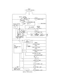 A wiring diagram is a simplified traditional pictorial depiction of an electric circuit. Diagram True Zer Wiring Diagram Full Version Hd Quality Wiring Diagram Cpudiagram Segretariatosocialelatina It