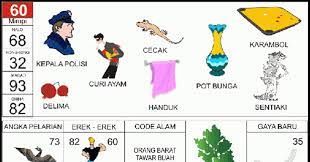 Buku mimpi / tafsir mimpi sudah ada sejak zaman dinasti china kuno. Buku Mimpi 2d Bergambar Angka Main 60 Plus Erek Erek Dan Kode Alam Buku Mimpi 2d Bergambar