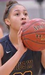 Jada Spence, Basketball Player, News, Stats