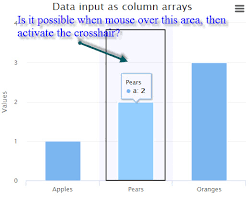 in a column chart how to activate the crosshair when the m