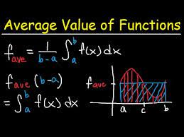Then i want to calculate the average value of those numbers and display on the archive.php page. Average Value Of A Function On An Interval Youtube