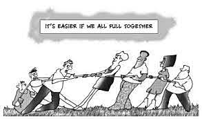 Work Management The Difference Between Theory And Practice Commit Works