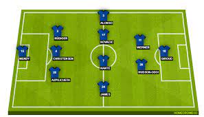 Probable lineups, prediction, tactics, team news & key stats by suvam bhattacharjee on february 23, 2021 12:53 am | 1 comment football news 24/7 Chelsea Vs Atletico Madrid Preview Probable Lineups Prediction Tactics Team News Key Stats