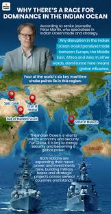India China Indian Ocean Dominance ...